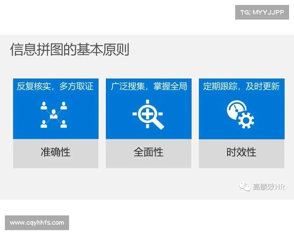 如何参与北美杯赛并提升参赛经验的详细指南
